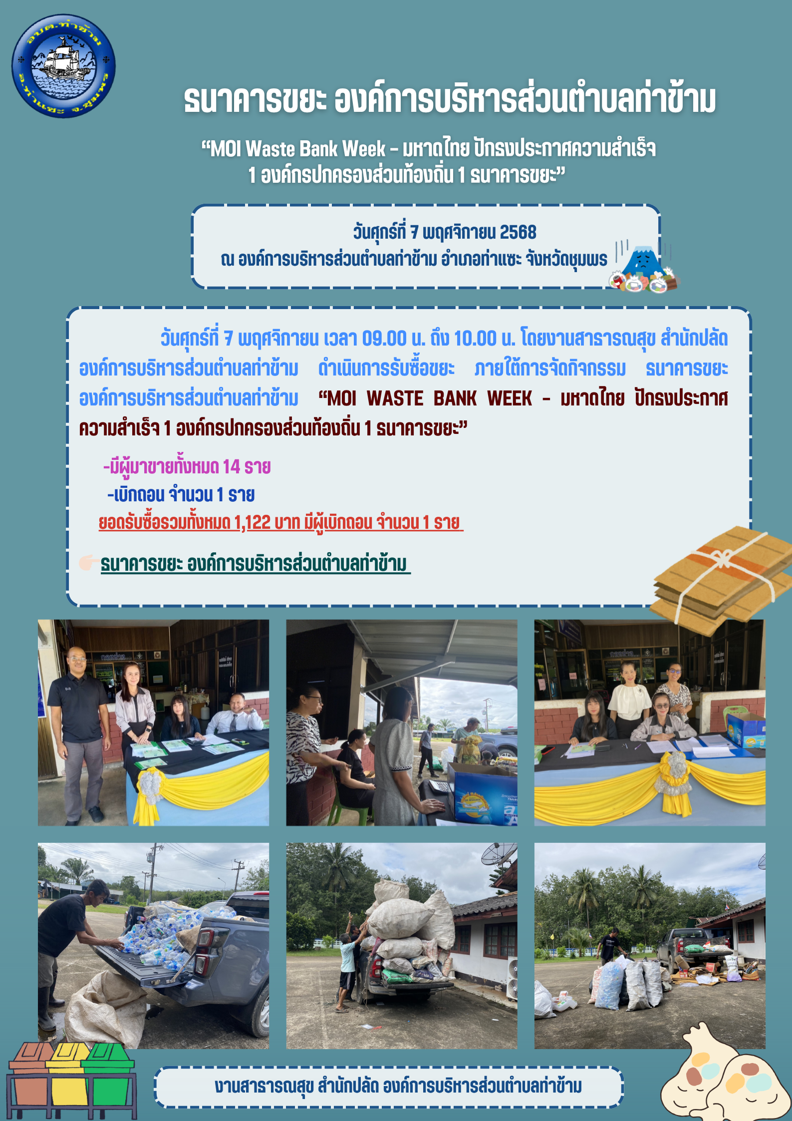 ธนาคารขยะ องค์การบริหารส่วนตำบลท่าข้าม ประจำเดือนกันยายน พ.ศ. 2568 ภายใต้การจัดกิจกรรม “MOI Waste Bank Week – มหาดไทย ปักธงประกาศความสำเร็จ 1 องค์กรปกครองส่วนท้องถิ่น 1 ธนาคารขยะ ประจำเดือนพฤศจิกายน