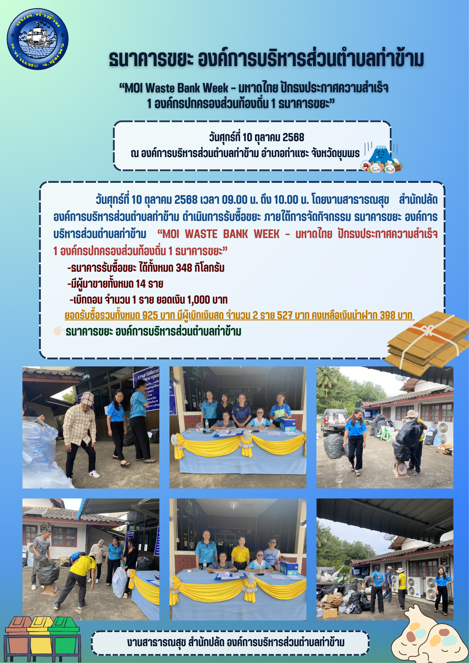 ธนาคารขยะ องค์การบริหารส่วนตำบลท่าข้าม ประจำเดือนกันยายน พ.ศ. 2568 ภายใต้การจัดกิจกรรม “MOI Waste Bank Week – มหาดไทย ปักธงประกาศความสำเร็จ 1 องค์กรปกครองส่วนท้องถิ่น 1 ธนาคารขยะ